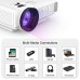 DR. J Professional HI-04 Mini Projector Outdoor Movie Projector with 100Inch Projector Screen, 1080P Supported Compatible with TV Stick, Video Games, HDMI,USB,TF,VGA,AUX,AV [Latest Upgrade]